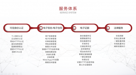 共筑網(wǎng)絡(luò)安全防線 天威誠信受邀擔(dān)任深圳市網(wǎng)絡(luò)與信息安全行業(yè)協(xié)會(huì)理事單位