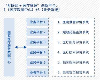 新基建產(chǎn)品手冊(cè)更新 互聯(lián)網(wǎng)信息服務(wù)引領(lǐng)數(shù)字經(jīng)濟(jì)新未來